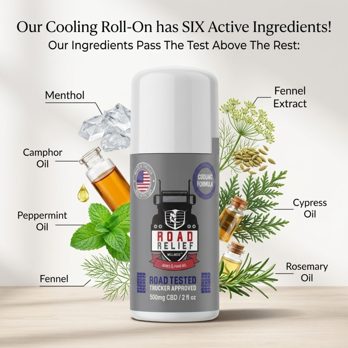 Road Relief Wellness™ Aches & Pains Cooling Roll-On Gel 2 fl. oz - Image 6